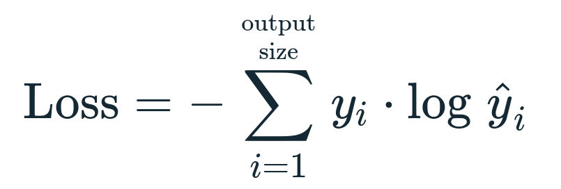 Cross Entropy