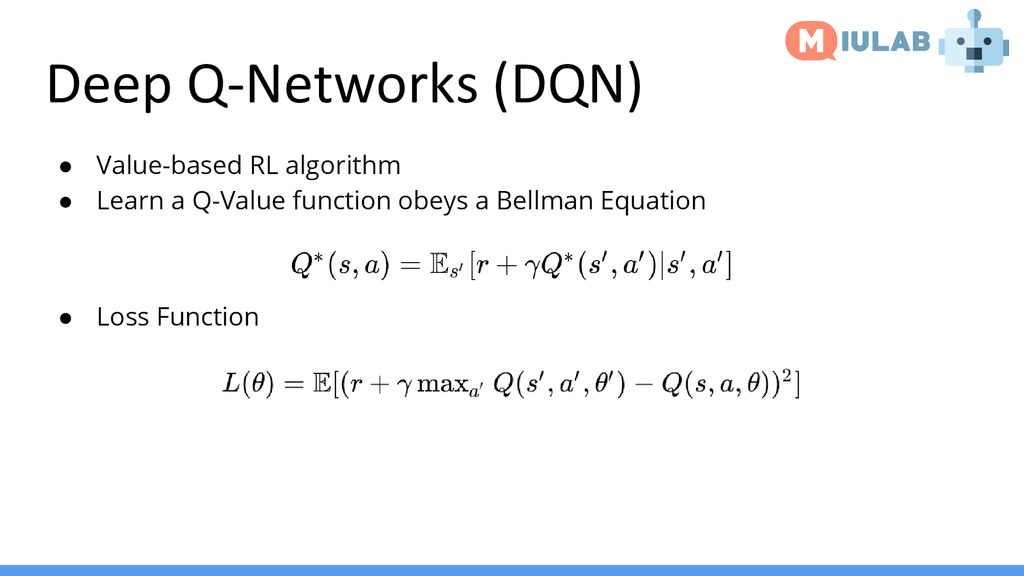 DQN Equation